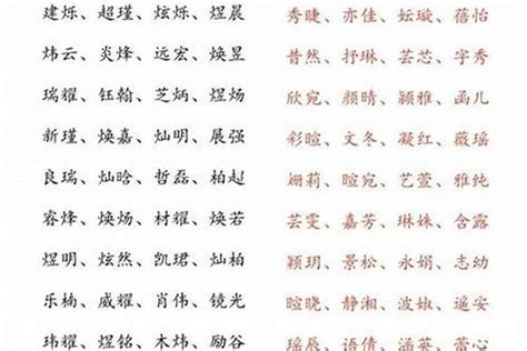 水字旁的名字|女孩水字旁最有涵养的名字大全